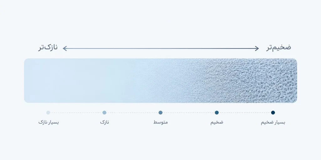 نقش ضخامت پوست در برنامه‌ریزی نوک بینی