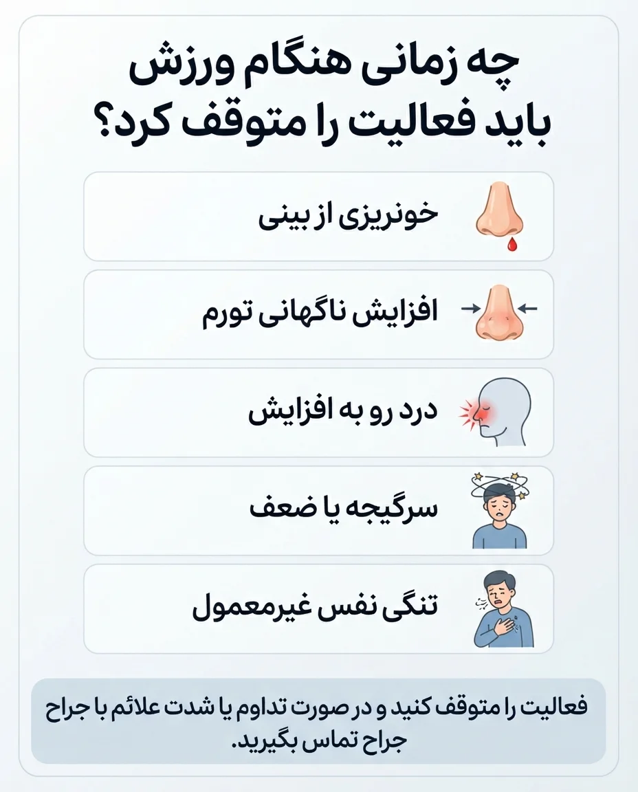 چه زمانی هنگام ورزش باید فعالیت را متوقف کرد؟