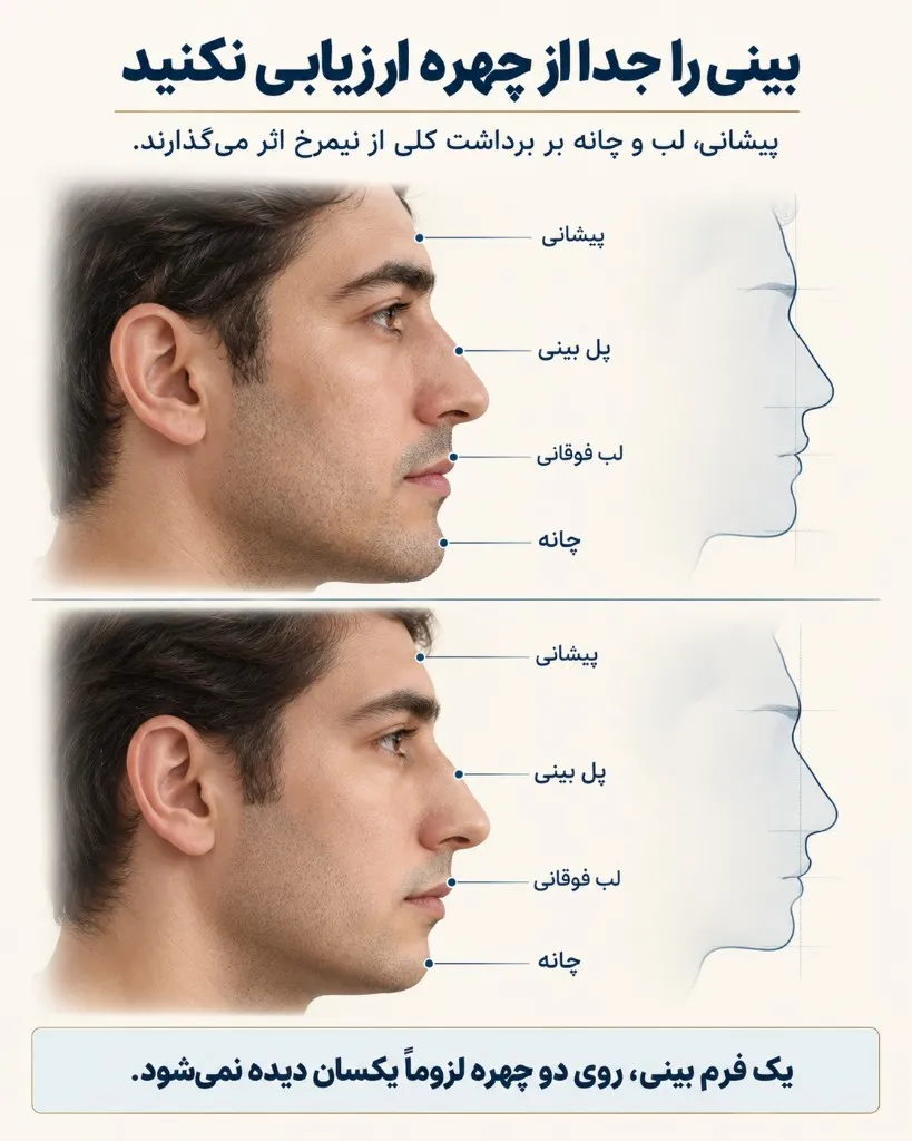 بینی را جدا از چهره ارزیابی نکنید