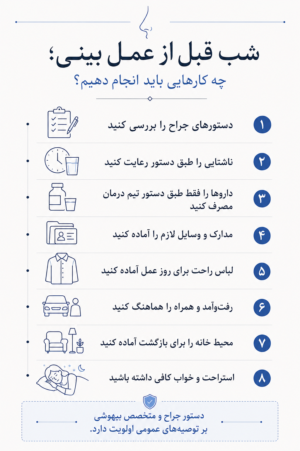 اینفوگرافیک چک‌لیست شب قبل از عمل بینی