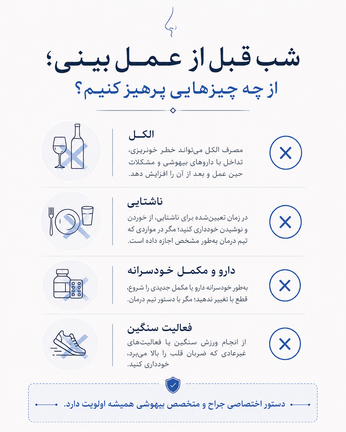 اینفوگرافیک تغذیه و ناشتایی شب قبل از عمل بینی