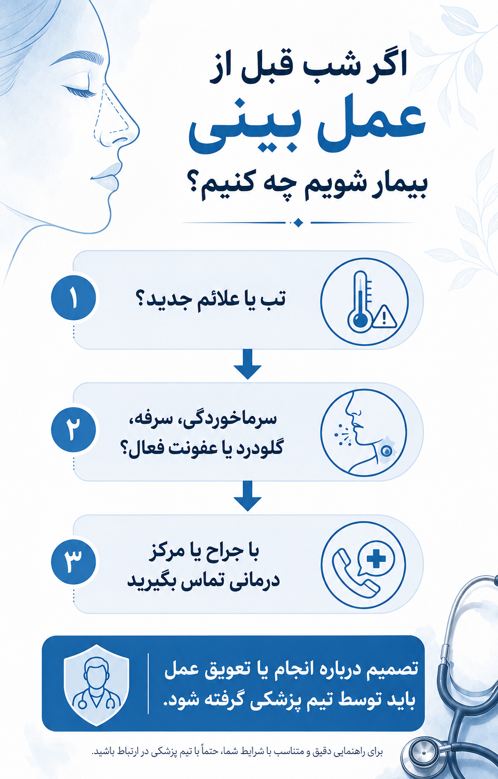 اینفوگرافیک لباس و وسایل لازم روز عمل بینی