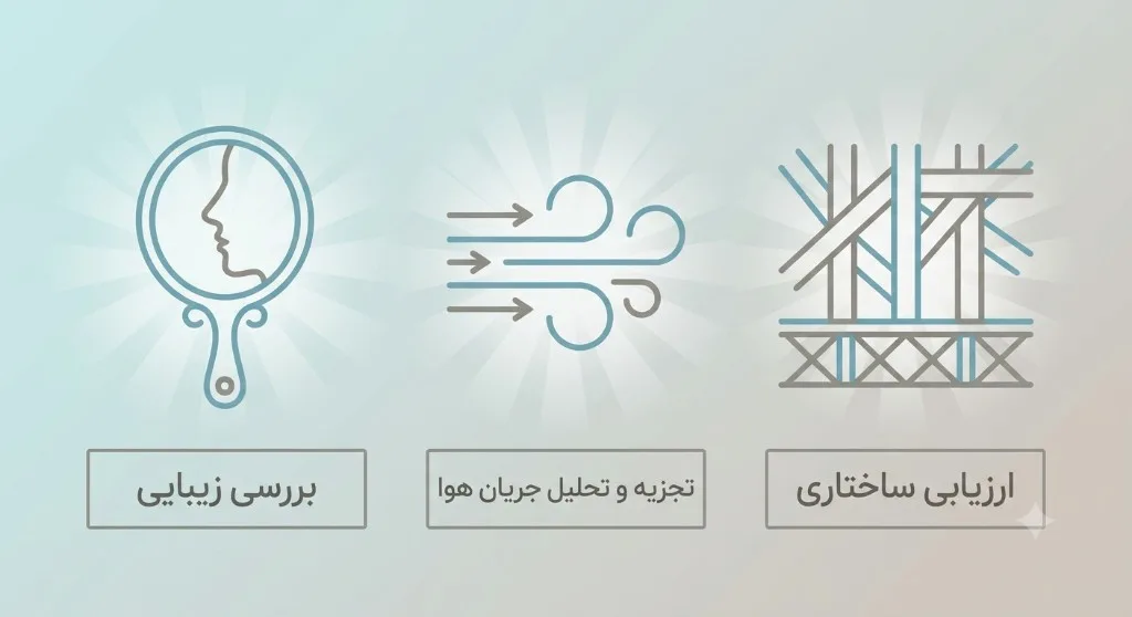 سه محور ارزیابی ترمیم بینی