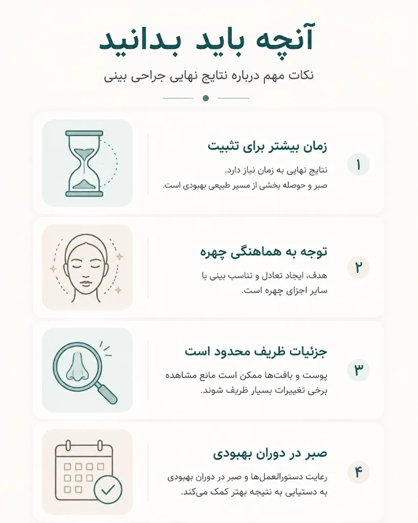 آنچه باید درباره نتیجه جراحی بینی بدانید
